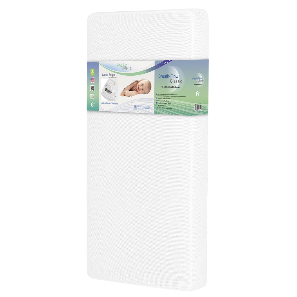 White Innerspring Crib & Toddler Mattress S329135