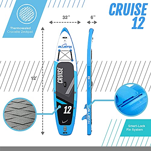 Inflatable Stand Up Paddle Set with Backpack, Paddle, and Pump O84984