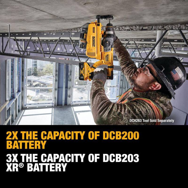 20V MAX XR Lithium-Ion 6.0Ah Battery 3 Pack F19359