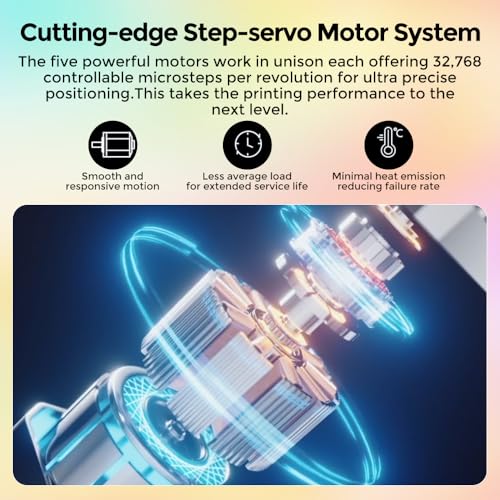 3D Printer, Multi Color Printing, 600mm/s Print Speed, 350℃ Direct Drive Extruder V5507