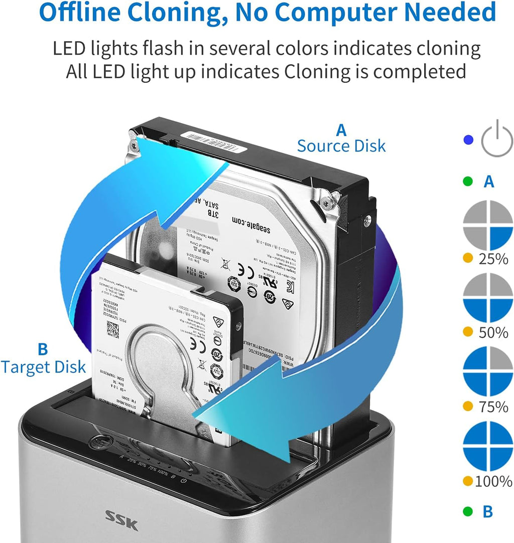 Aluminum USB 3.0 to SATA Dual Bay Hard Drive Docking Station C4134