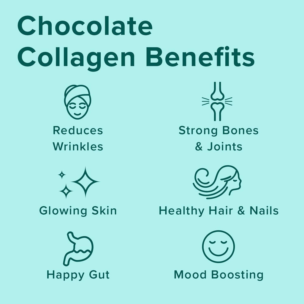 Dark Chocolate Collagen Peptide Powder, 70 Servings Pack of 2 X969147