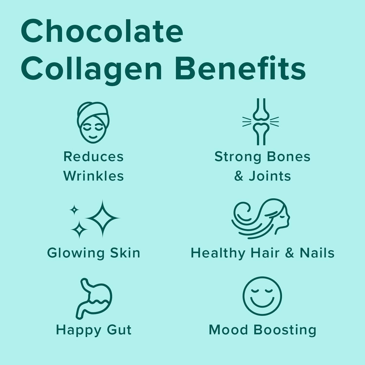 Dark Chocolate Collagen Peptide Powder, 70 Servings Pack of 2 X969147