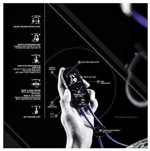 Wired Gaming Headset with Active Noise Cancellation C166382