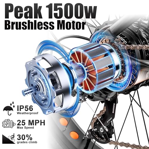 26" Electric Bike with 4.0" Fat Tire, Peak 1500W Rear Hub Motor, Disc Brakes, Front Suspension, 7 Speed M36894