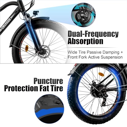 26" Electric Bike with 4.0" Fat Tire, Peak 1500W Rear Hub Motor, Disc Brakes, Front Suspension, 7 Speed M36894