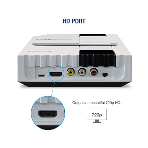 White RetroN 1 HD Gaming Console I8795