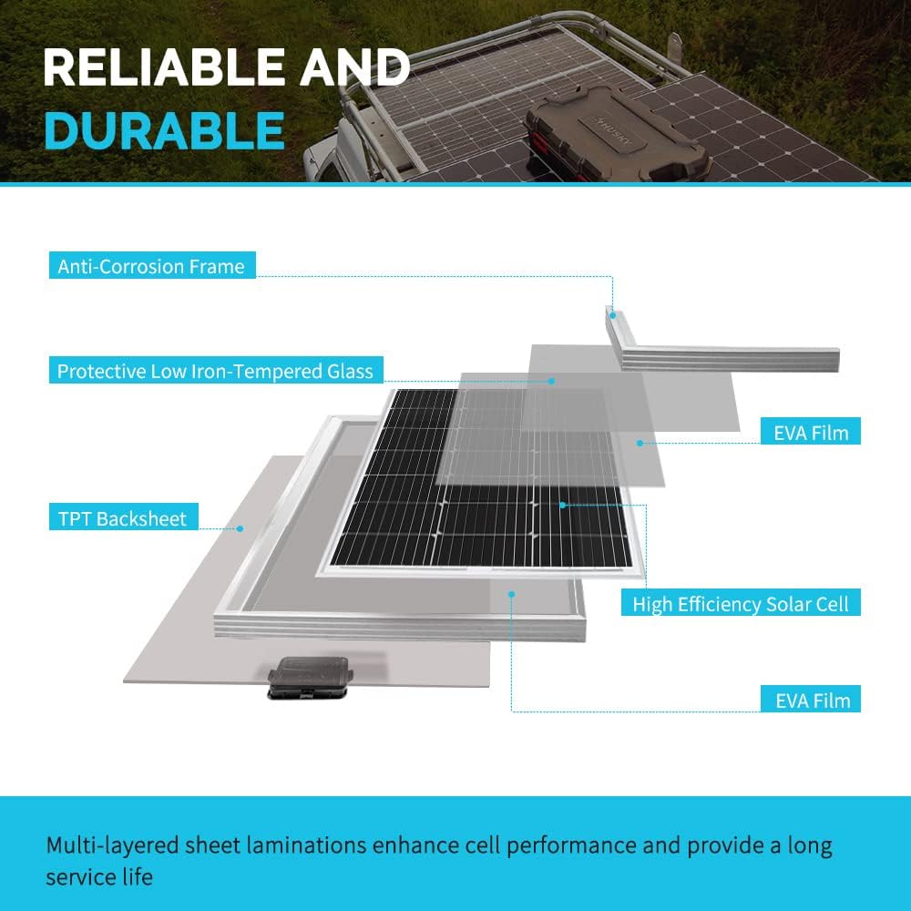 100 Watt 12 Volt Monocrystalline Solar Panels 2-Pack Z606598