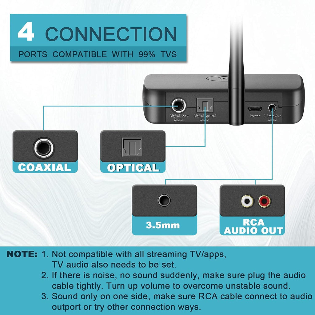 Wireless Headphones with Optical Bluetooth Transmitter, up to 165ft Range, Black Y68786