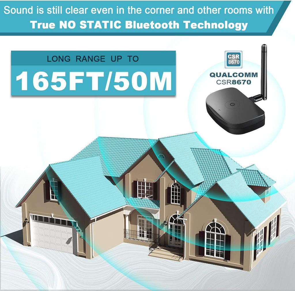 Wireless Headphones with Optical Bluetooth Transmitter, up to 165ft Range, Black Y68786