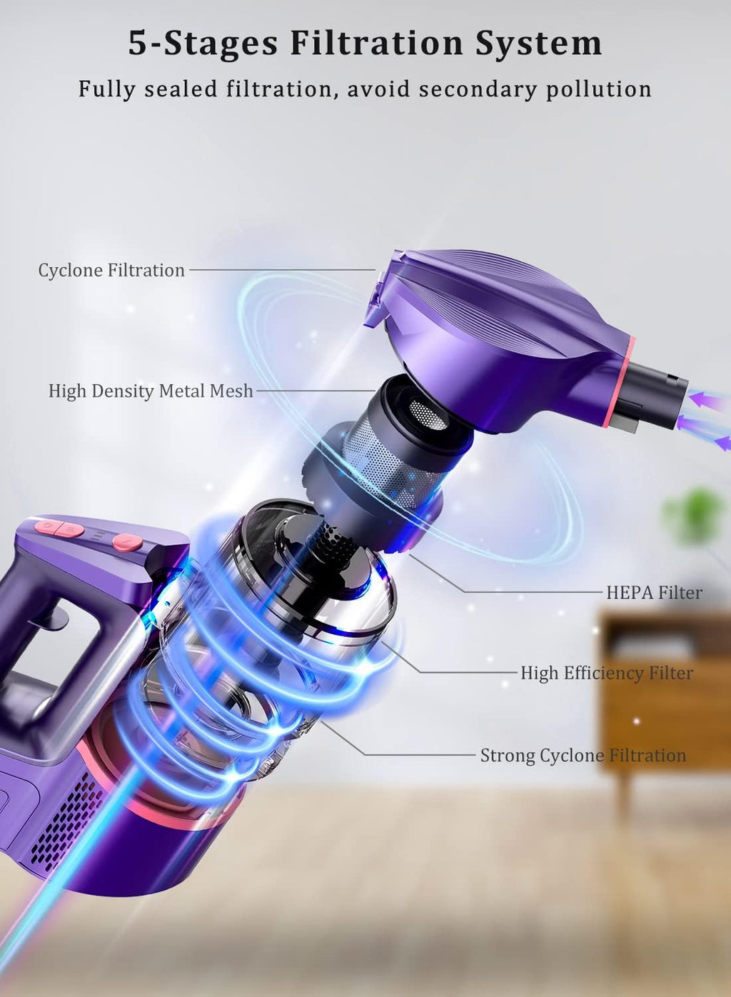 Stick Vacuum Cleaner with Detachable Battery O8215
