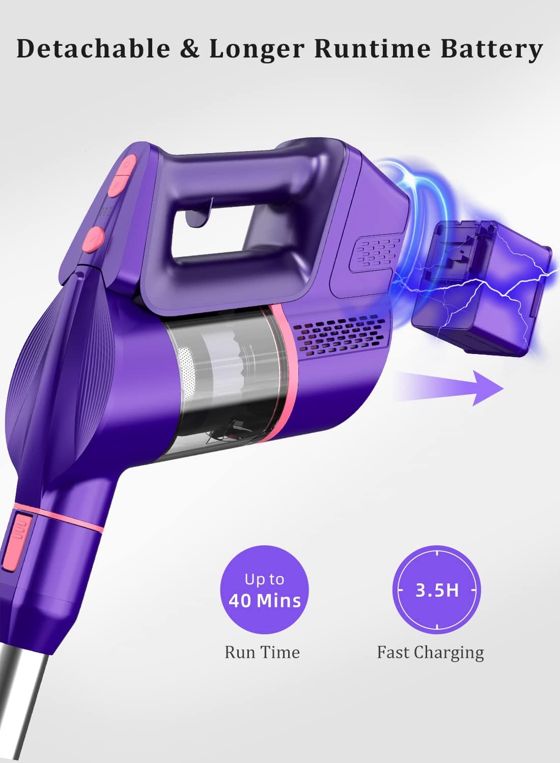 Stick Vacuum Cleaner with Detachable Battery O8215