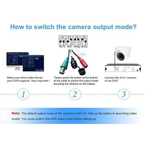 Dome Security Camera 2.8mm-12mm Varifocal Lens 100ft Q5751