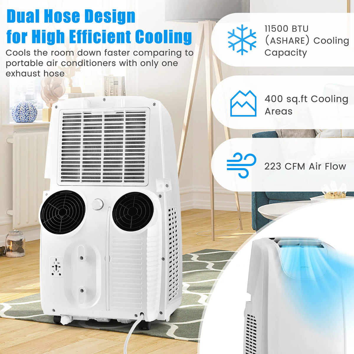 8000 BTU Dual Hose Portable Air Conditioner Q415272