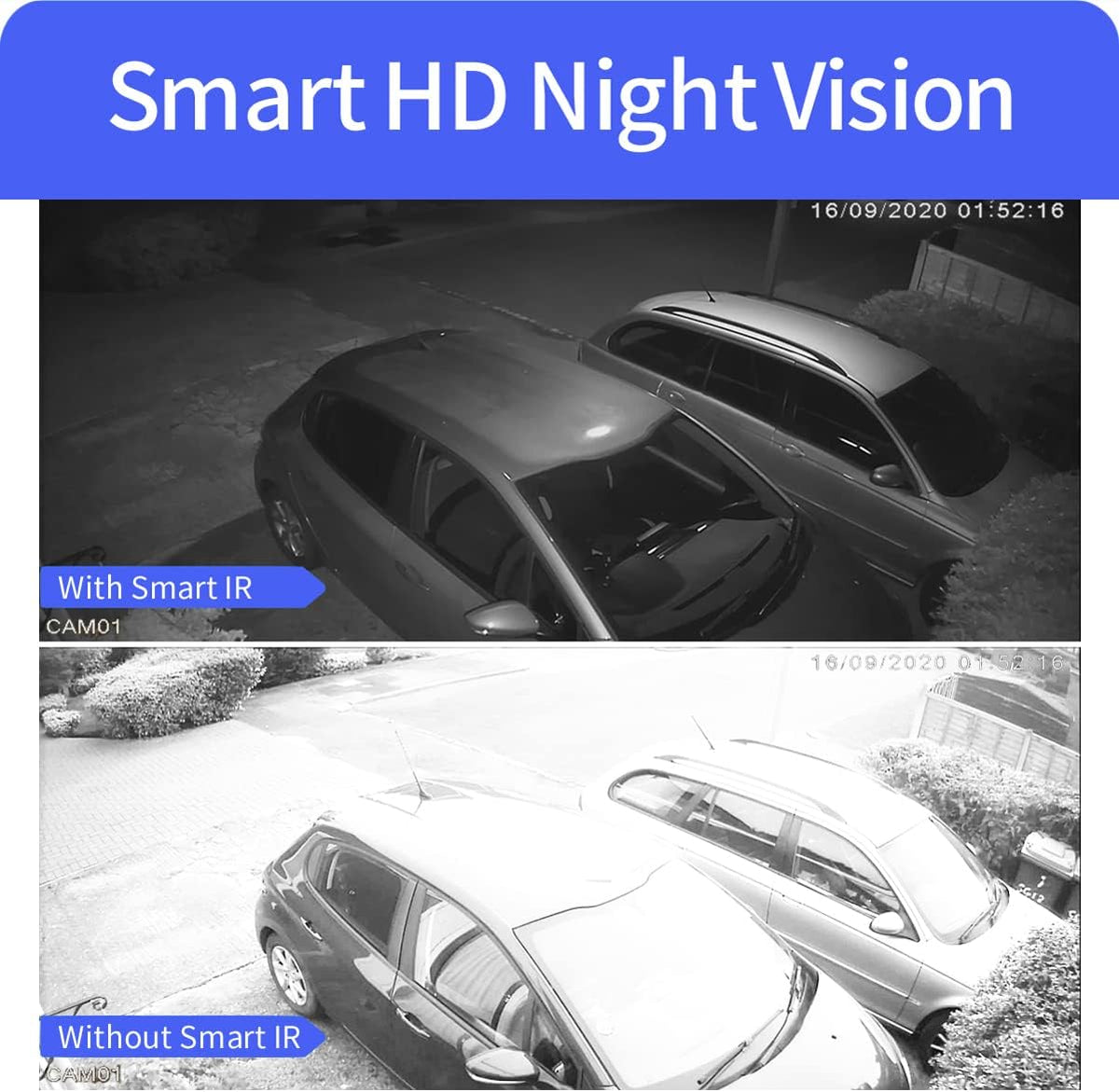 8 Channel 5MP Security Camera System with 2TB HDD and 8 Bullet Cameras B39934