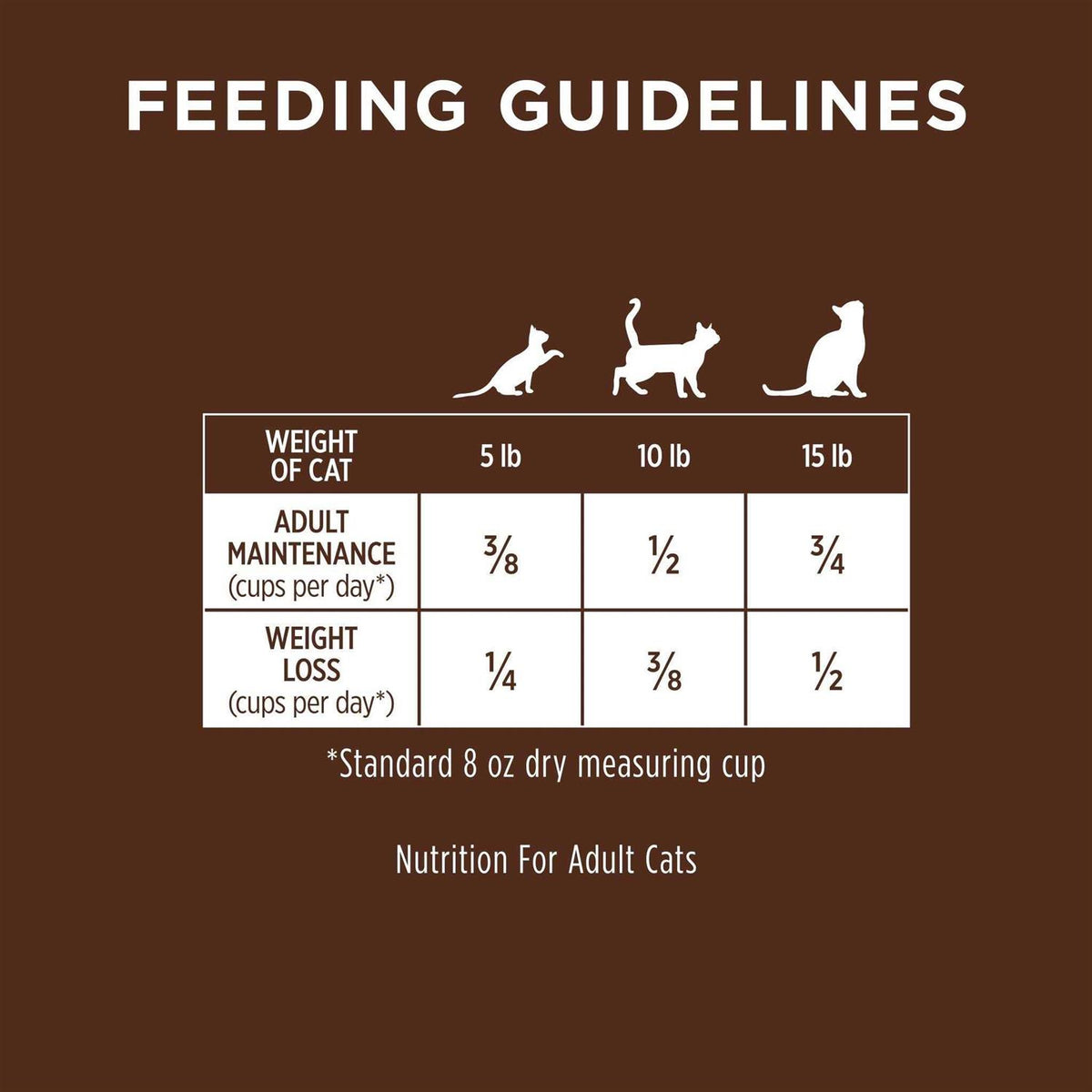 Limited Ingredient Grain-Free Rabbit Dry Cat Food K126348