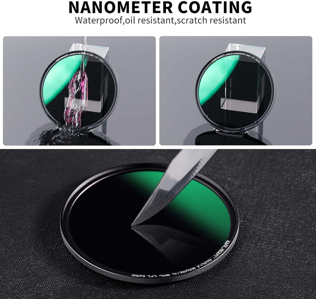 49mm Circular Polarizing Filter Kit with Adapter Ring and Lens Cap H7693