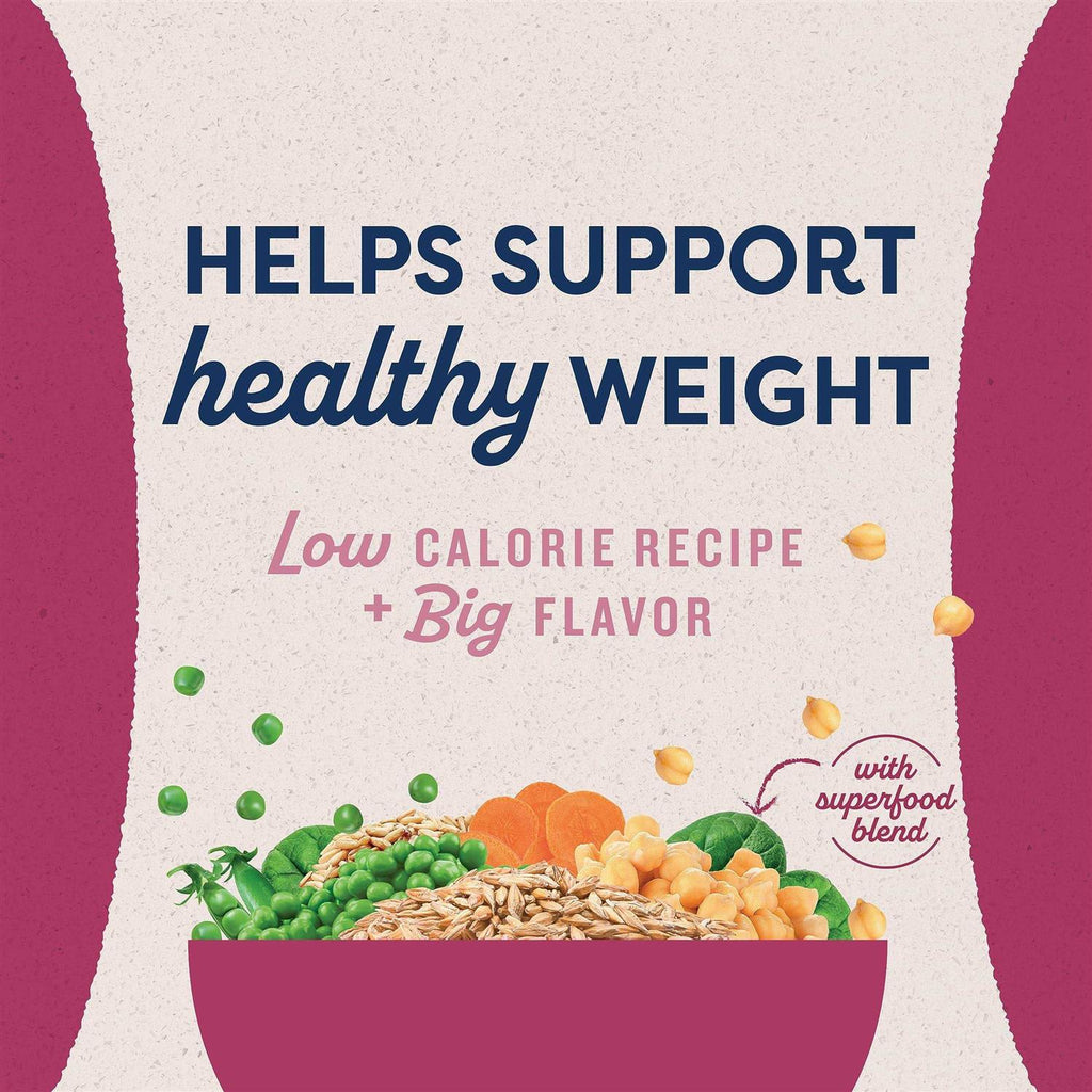 Chicken Dog Food K483293