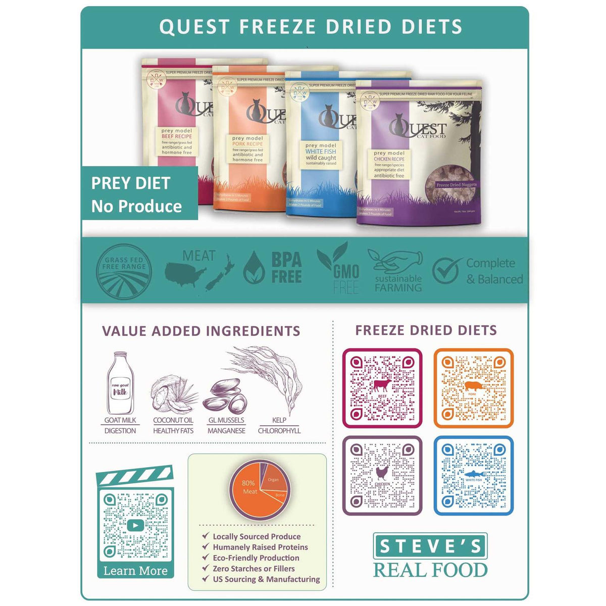 Freeze-Dried Cat Food Nuggets Y940531