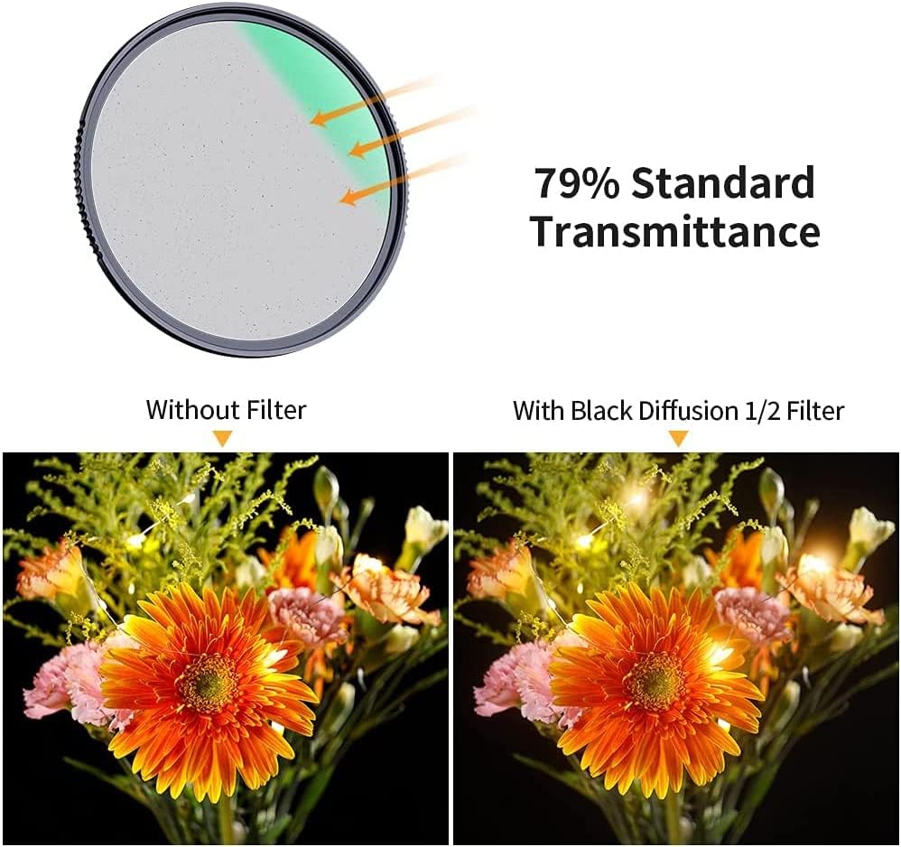 72mm Black Diffusion 1/2 Filter with 28 Multi-Layer Coatings E663278