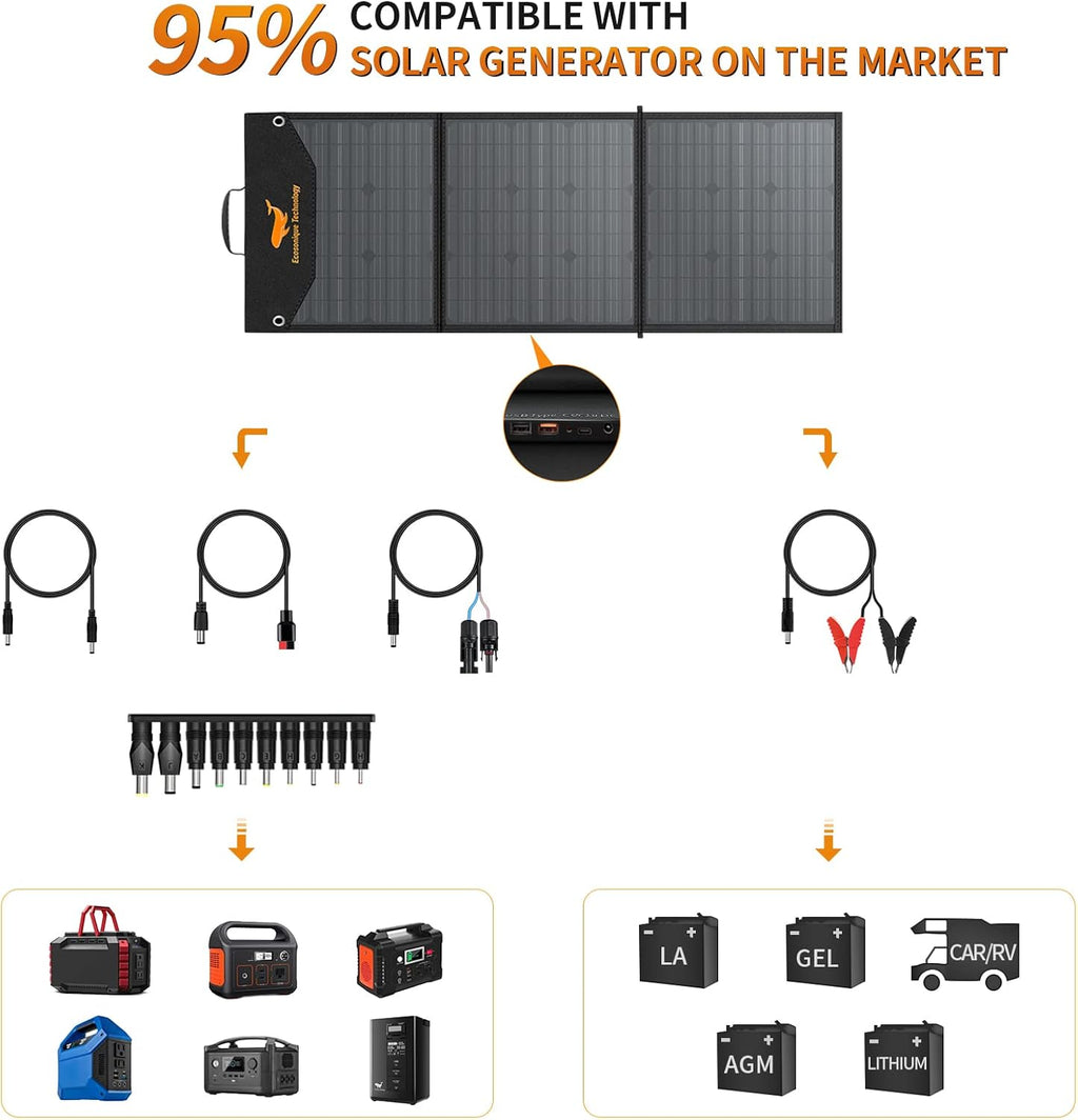 120W Portable Foldable Solar Panel with Adjustable Kickstand H88666