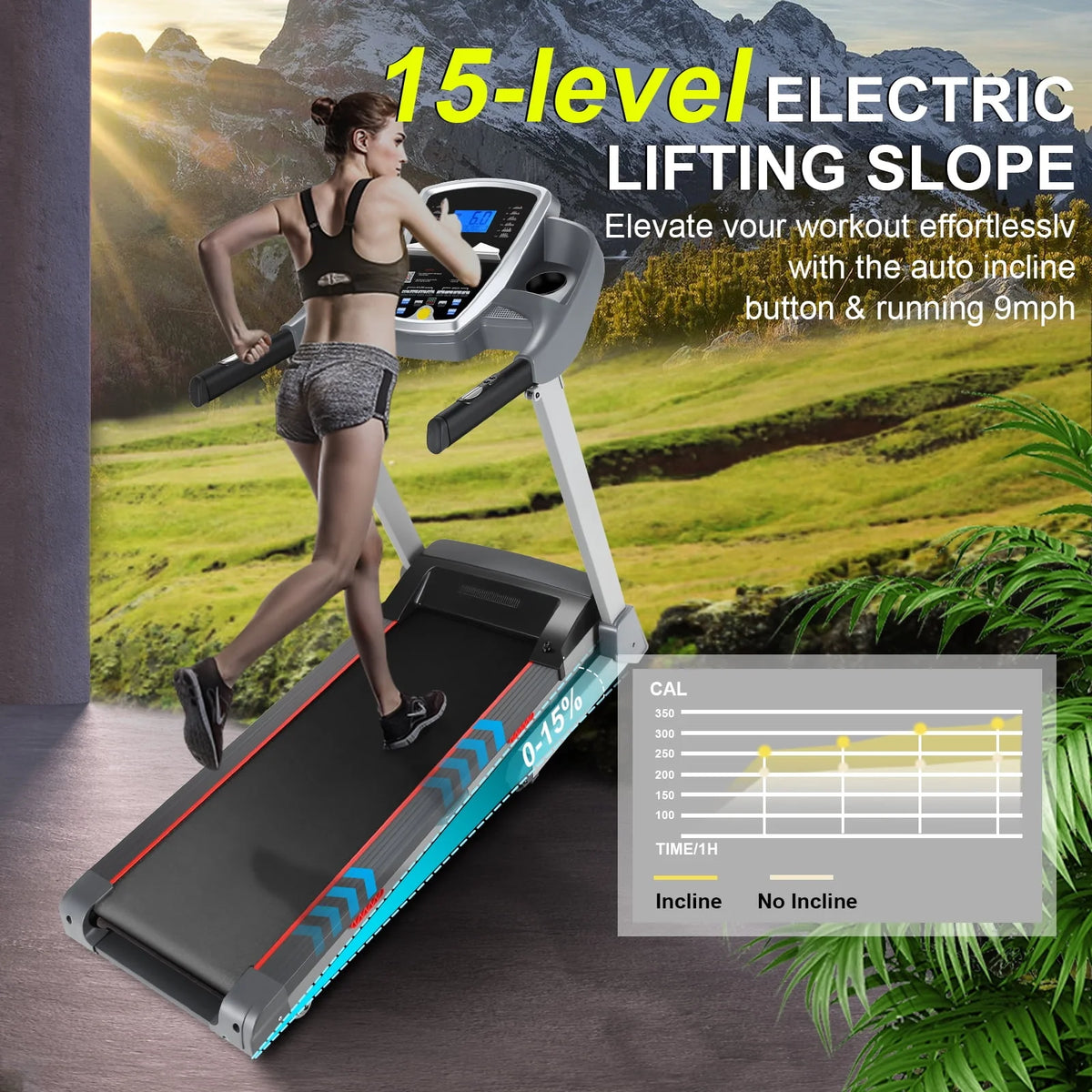 300LBS 3.25HP Electric Treadmill with Auto Incline C5172