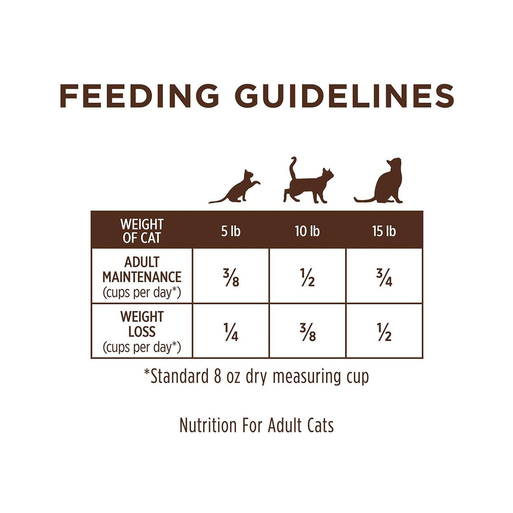 Limited Ingredient Grain-Free Rabbit Dry Cat Food K126348