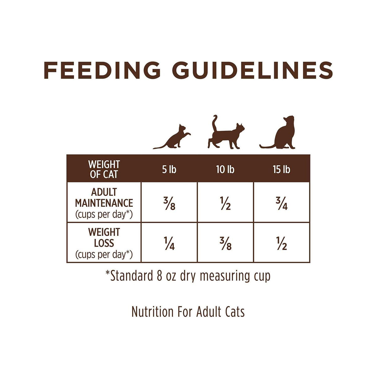 Limited Ingredient Grain-Free Rabbit Dry Cat Food K126348