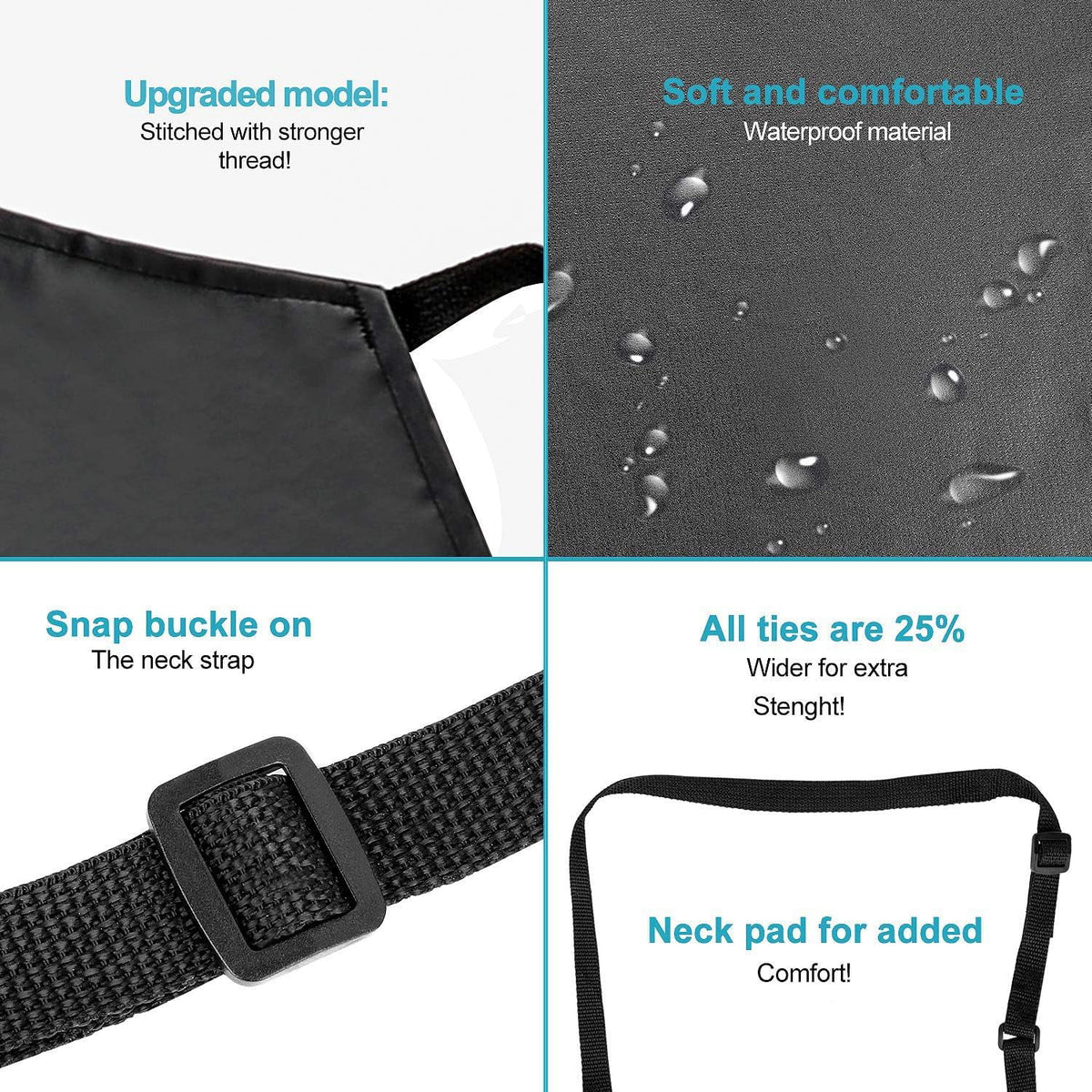 2 Pack Waterproof Rubber Vinyl Apron 40" Heavy Duty Chemical Resistant Black S319032