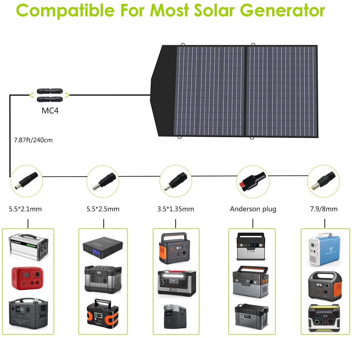 200W 154Wh Portable Power Station with 100W Foldable Solar Panel U932913